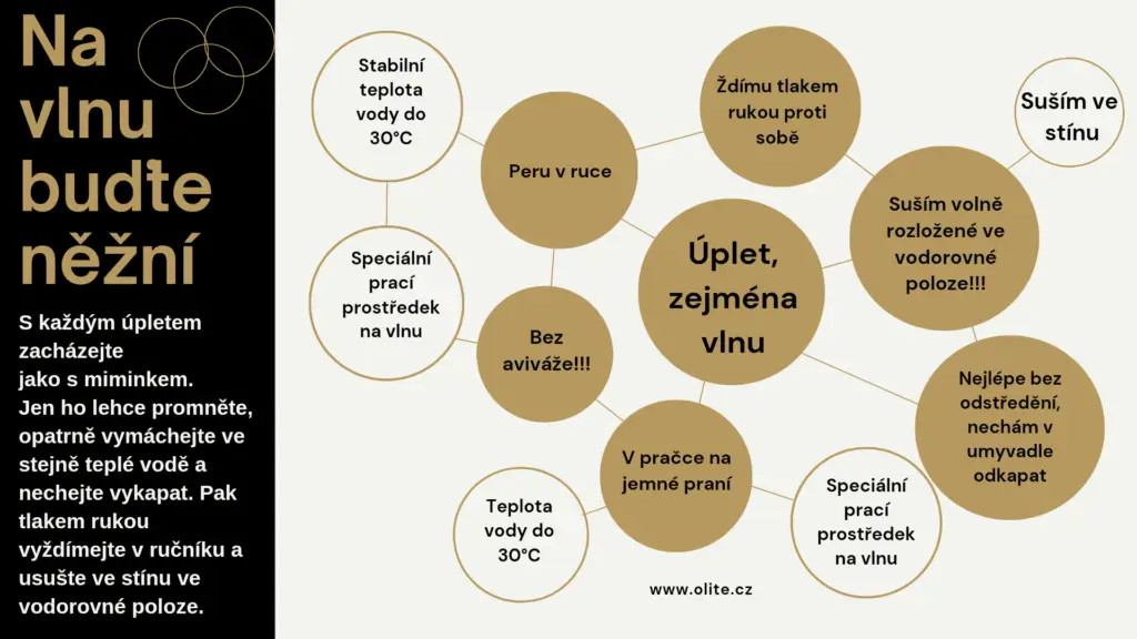 Jak prát vlnu? Jsou 2 základní pravidla 4 Vlna 20241111 135120 0000