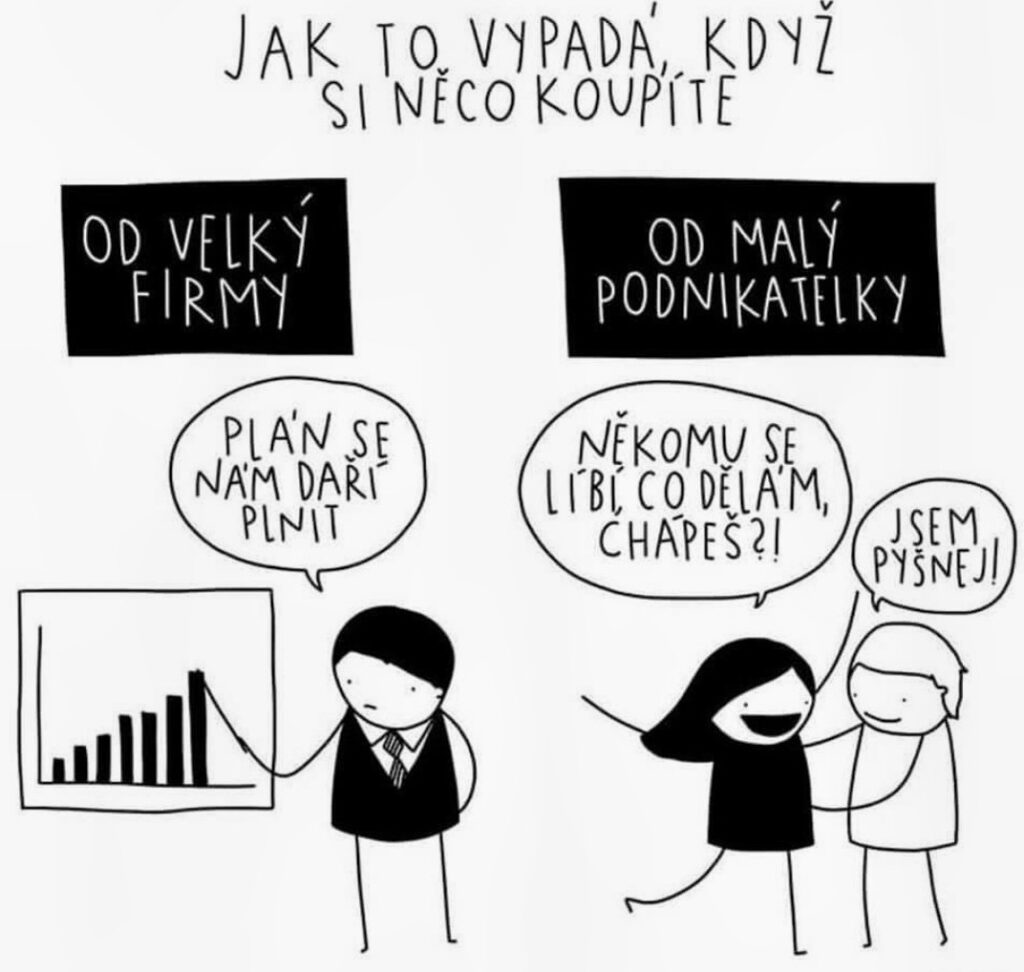 FAQ handmade by OliTé